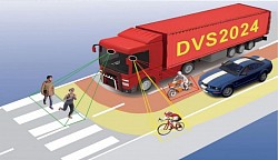 Blind Spot Detection