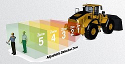 Microwave Radar Sensor Technology