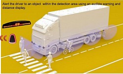 Audio and Visual notification